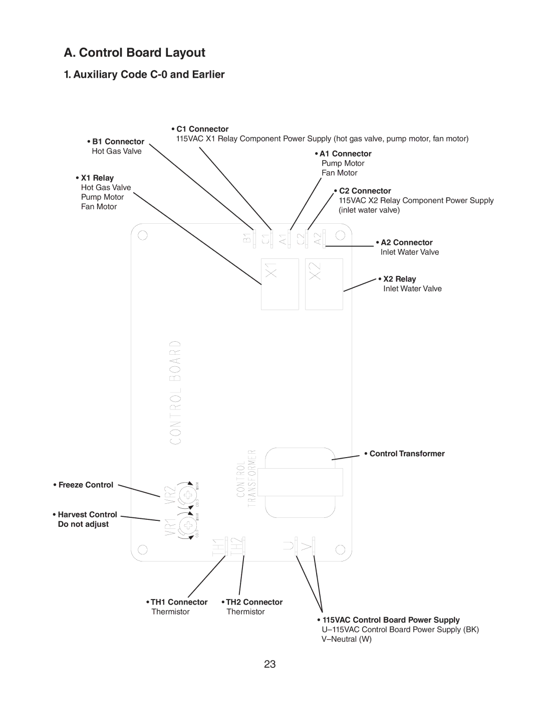 Hoshizaki AM-50BAE-DS, AM-50BAE-ADDS service manual Control Board Layout, Auxiliary Code C-0 and Earlier 