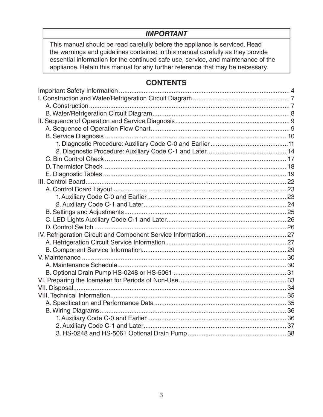 Hoshizaki AM-50BAE-DS, AM-50BAE-ADDS service manual Contents 