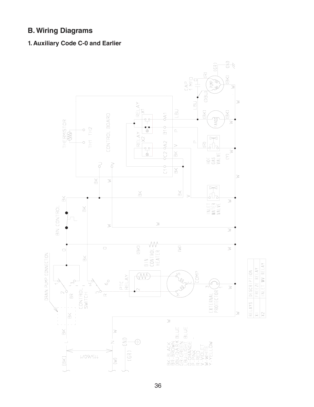 Hoshizaki AM-50BAE-ADDS, AM-50BAE-DS service manual Wiring Diagrams, Auxiliary Code C-0 and Earlier 