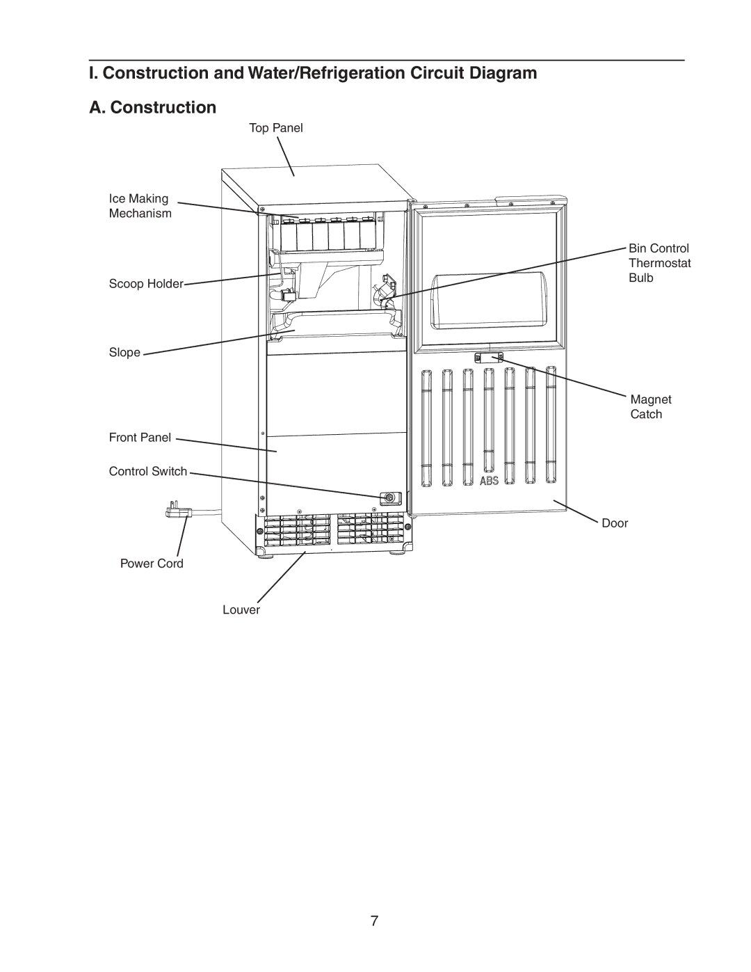 Hoshizaki AM-50BAE-DS, AM-50BAE-ADDS service manual Construction 