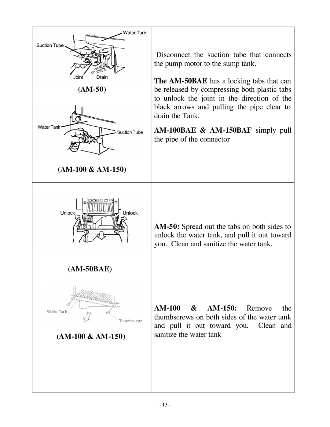 Hoshizaki AM-50BAE manual AM-100BAE & AM-150BAF simply pull, AM-100 & AM-150 