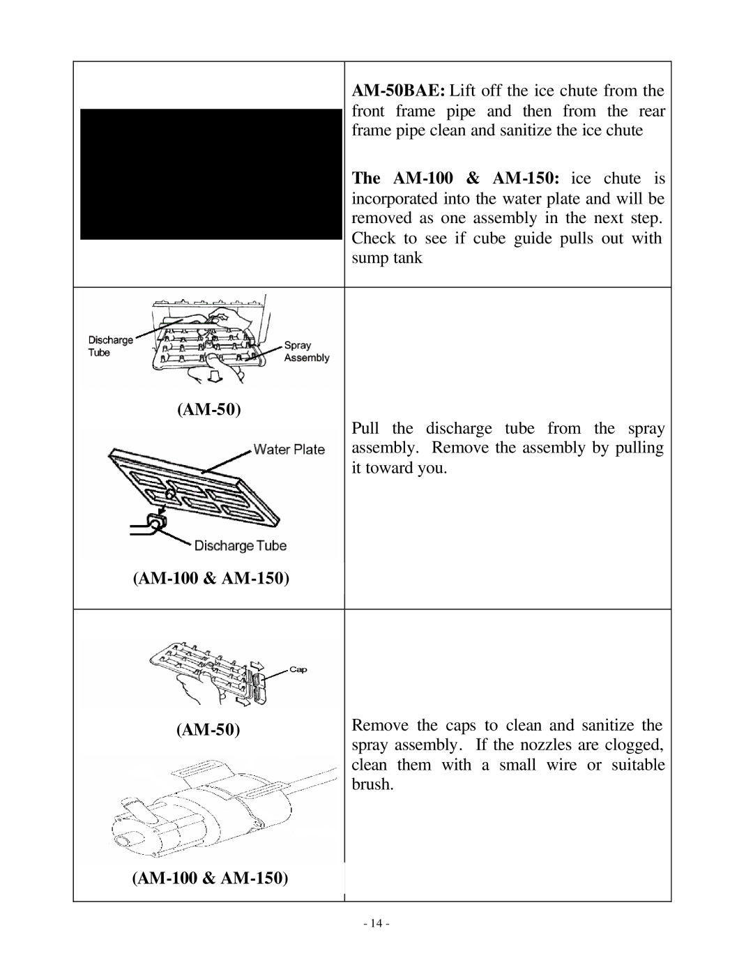 Hoshizaki AM-50BAE manual AM-100 & AM-150 ice chute is 