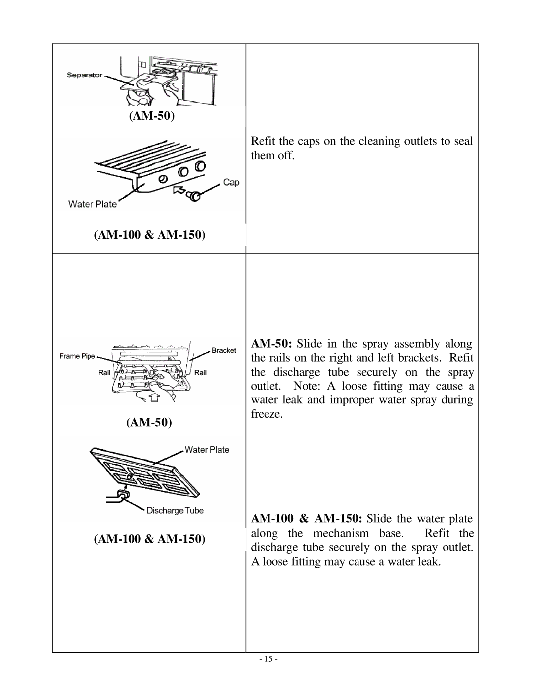 Hoshizaki AM-50BAE manual AM-50 AM-100 & AM-150 