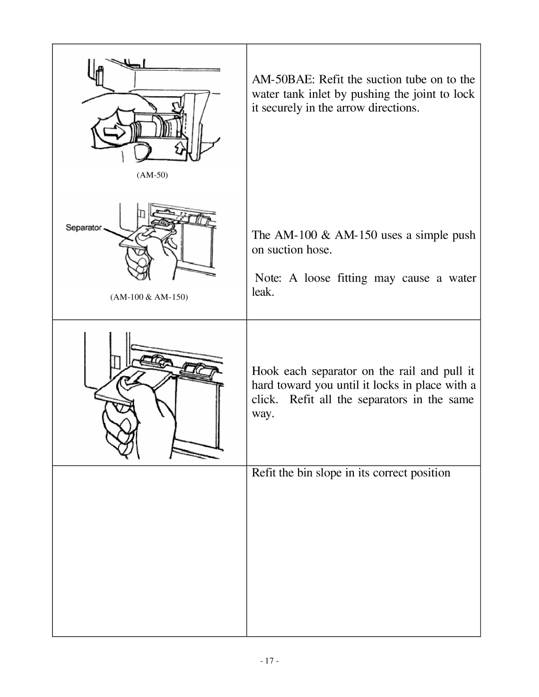 Hoshizaki AM-50BAE manual AM-100 & AM-150 uses a simple push 