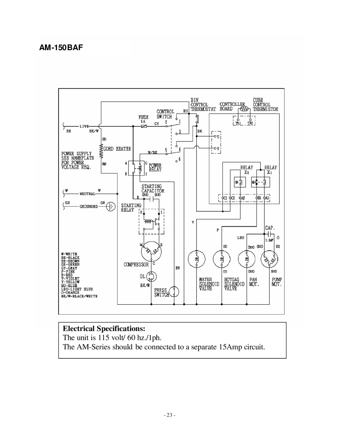 Hoshizaki AM-50BAE manual AM-150BAF 