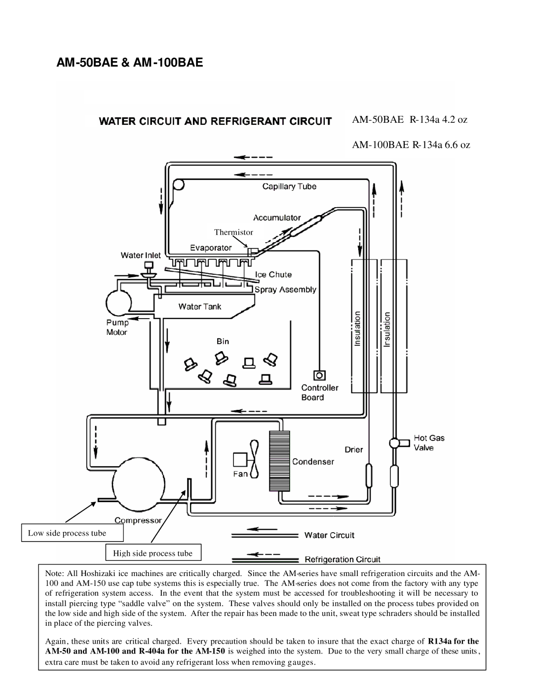 Hoshizaki manual AM-50BAE & AM -100BAE 