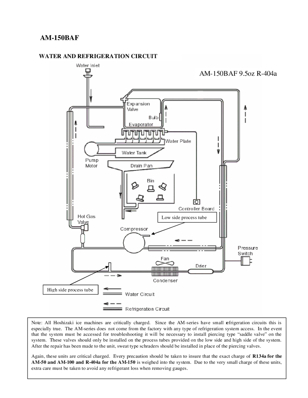 Hoshizaki AM-50BAE manual AM-150BAF 