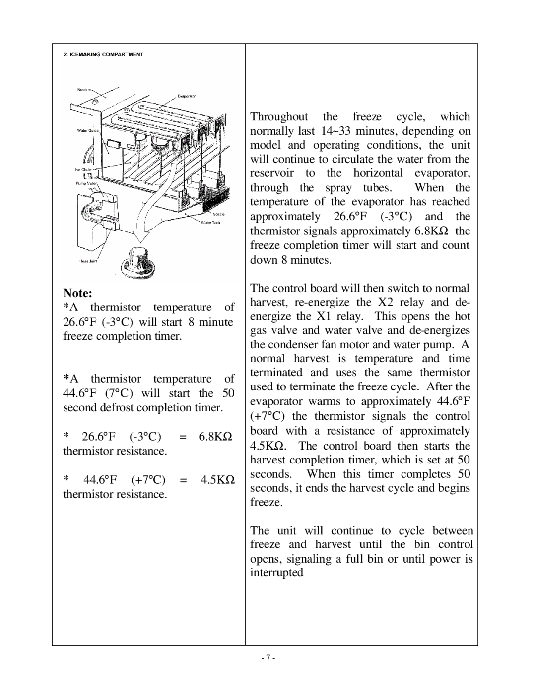 Hoshizaki AM-50BAE manual 