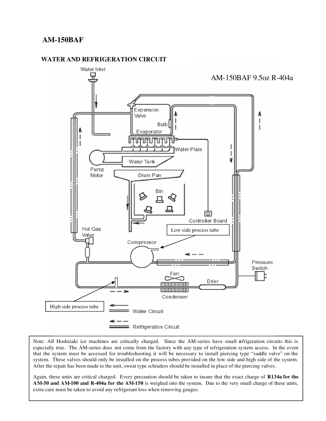 Hoshizaki AM-50BAE manual AM-150BAF9.5oz R-404a, Water And Refrigeration Circuit 
