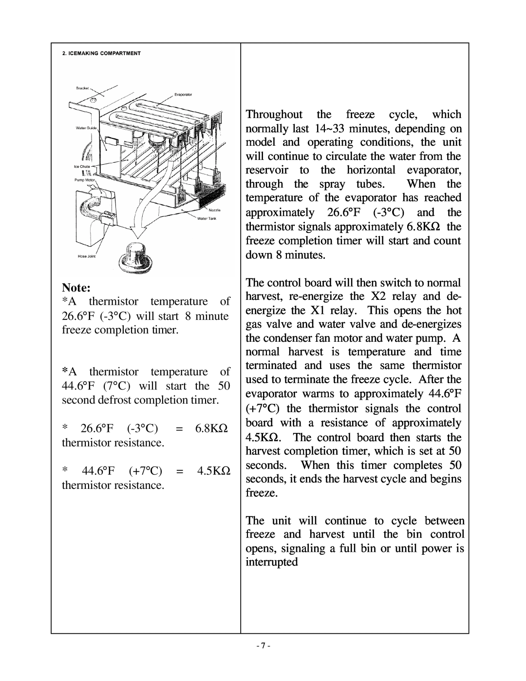 Hoshizaki AM-50BAE manual 26.6F -3C= 6.8KΩ thermistor resistance 