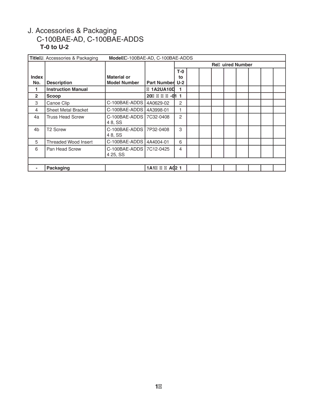 Hoshizaki C-100BAE-ADDS manual Accessories & Packaging 