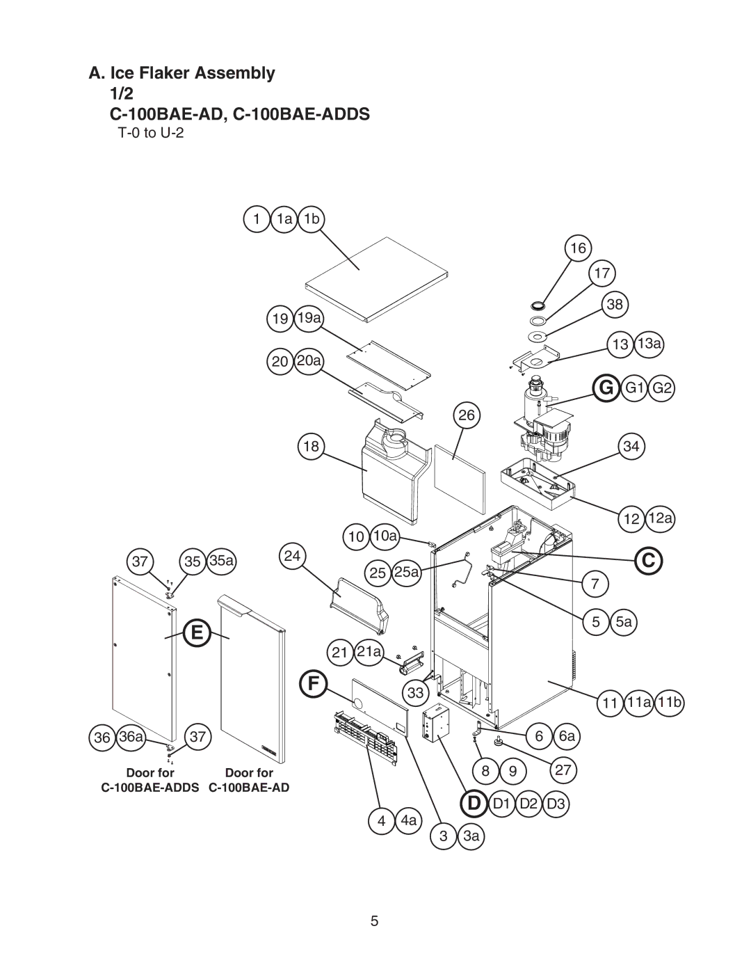 Hoshizaki C-100BAE-ADDS manual Ice Flaker Assembly 1/2, To U-2 1a 1b 19 19a 13 13a 20 20a G1 G2 10a 12a 35a, 11a 11b, 36a 