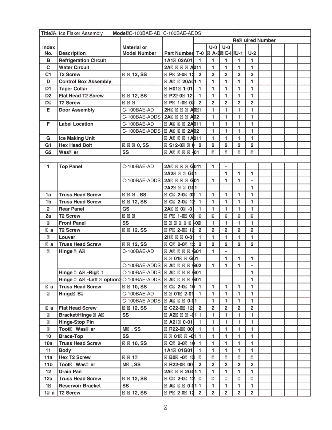 Hoshizaki C-100BAE-ADDS manual 