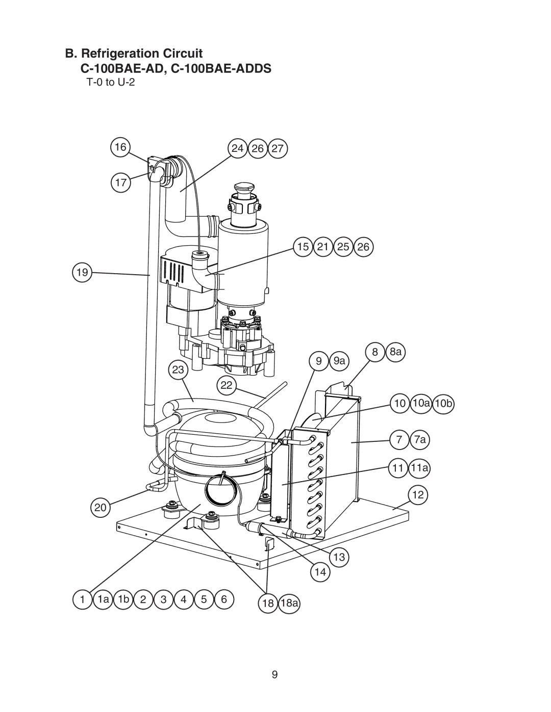 Hoshizaki C-100BAE-ADDS manual Refrigeration Circuit, To U-2 15 21 25 10 10a 10b 7a 11 11a 18a 