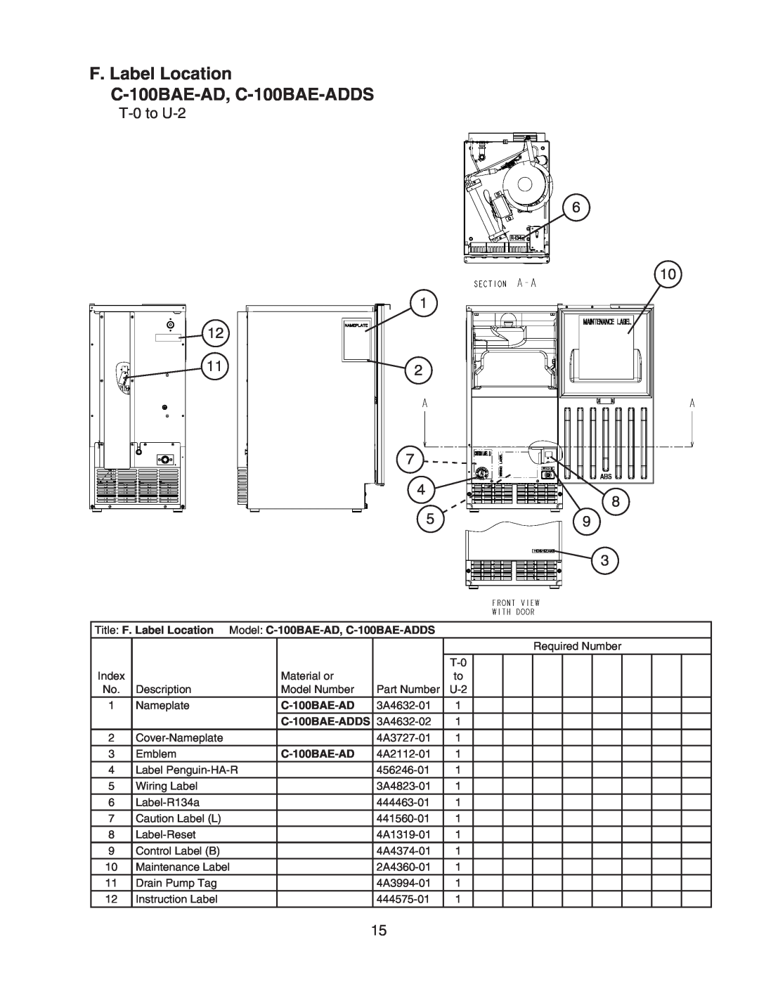 Hoshizaki manual F. Label Location C-100BAE-AD, C-100BAE-ADDS, Title F. Label Location Model C-100BAE-AD, C-100BAE-ADDS 