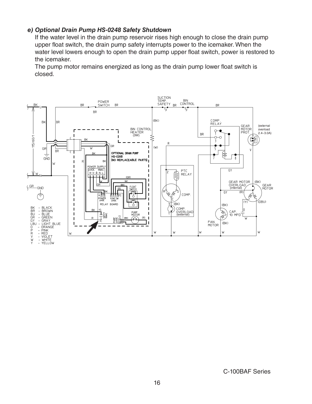 Hoshizaki C-100BAF-ADDS service manual Optional Drain Pump HS-0248 Safety Shutdown 