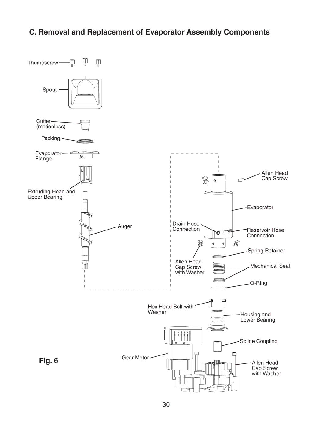 Hoshizaki C-100BAF-ADDS service manual Removal and Replacement of Evaporator Assembly Components 