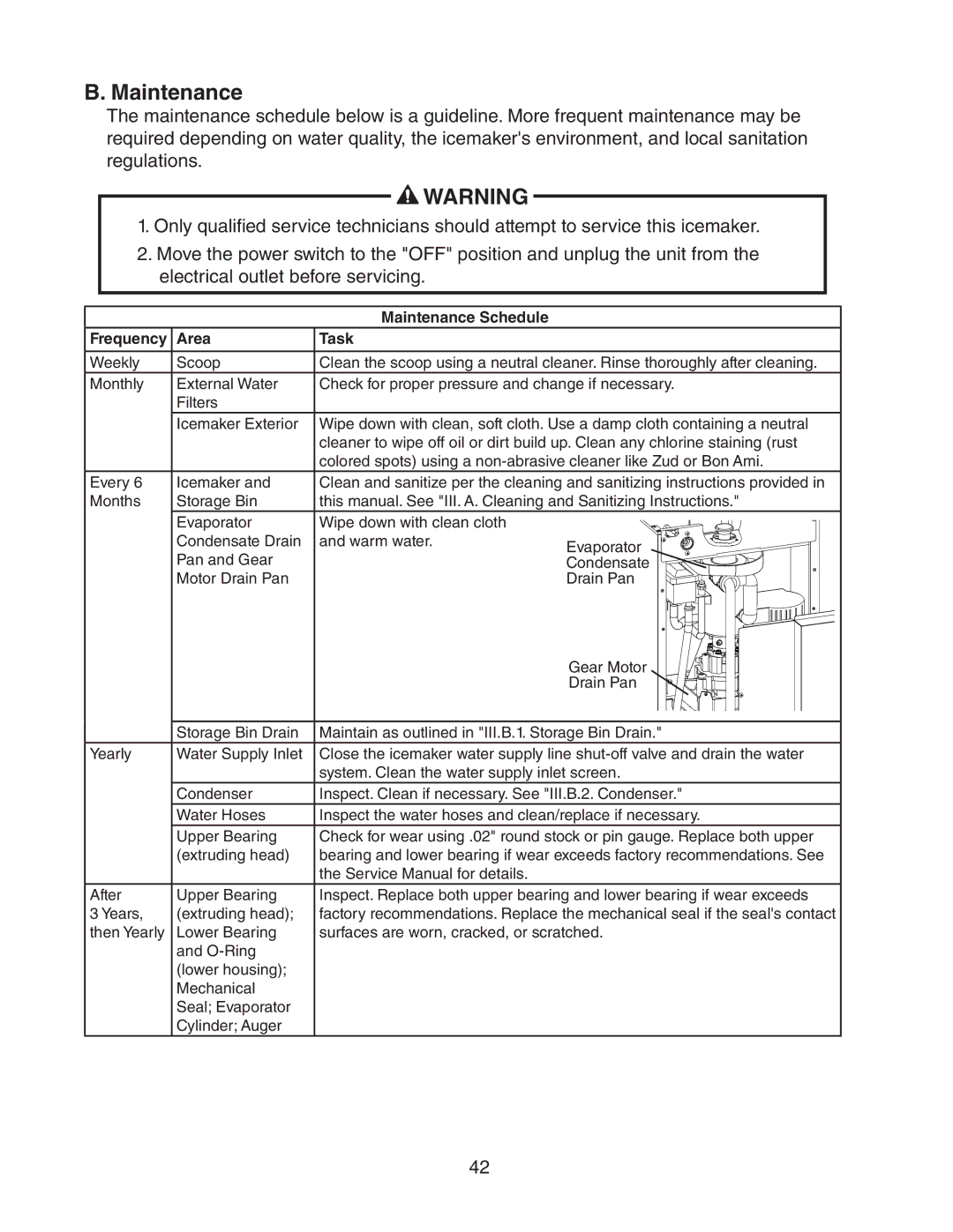 Hoshizaki C-100BAF-ADDS service manual Maintenance Schedule Frequency Area Task 