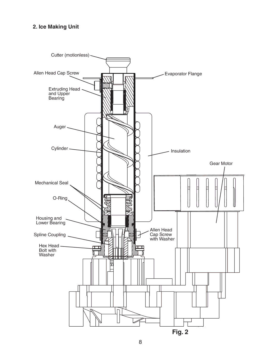 Hoshizaki C-100BAF-ADDS service manual Ice Making Unit 