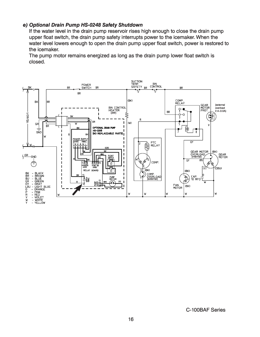 Hoshizaki C-100BAF-ADDS service manual eOptional Drain Pump HS-0248Safety Shutdown 