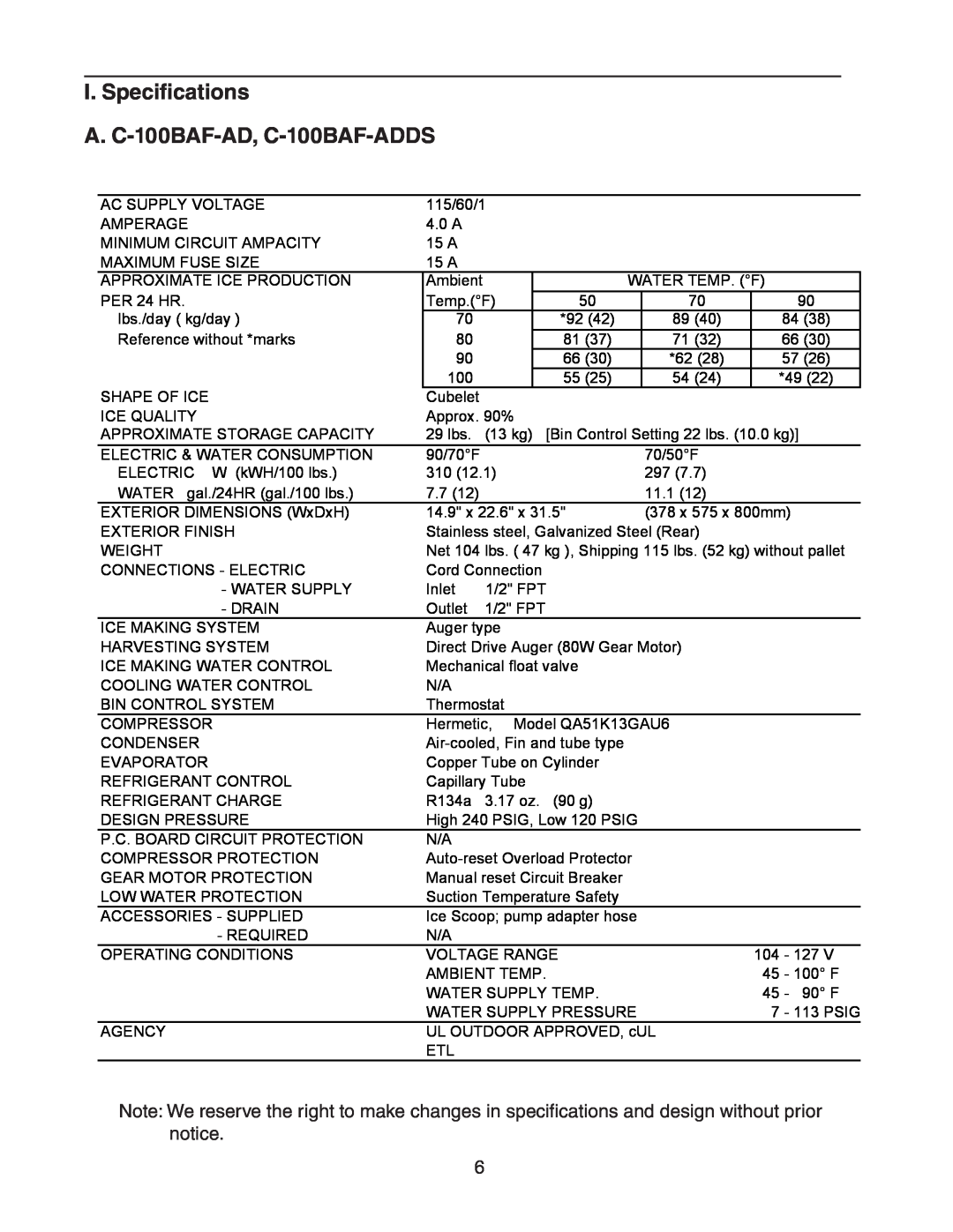 Hoshizaki service manual I. Specifications A. C-100BAF-AD, C-100BAF-ADDS, and design without prior 
