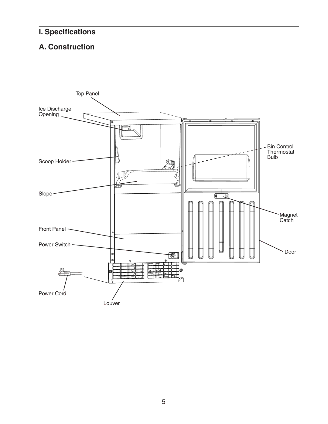 Hoshizaki C-100BAF-DS instruction manual Specifications A. Construction 