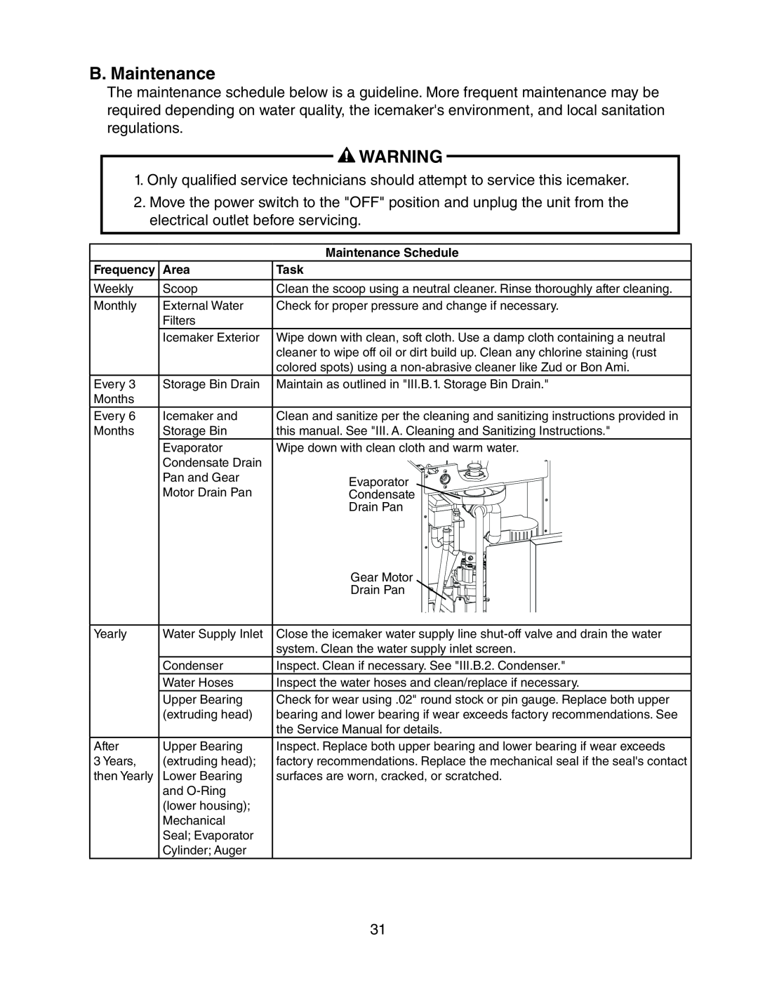 Hoshizaki C-100BAF-DS instruction manual B. Maintenance, Maintenance Schedule, Frequency, Area, Task 