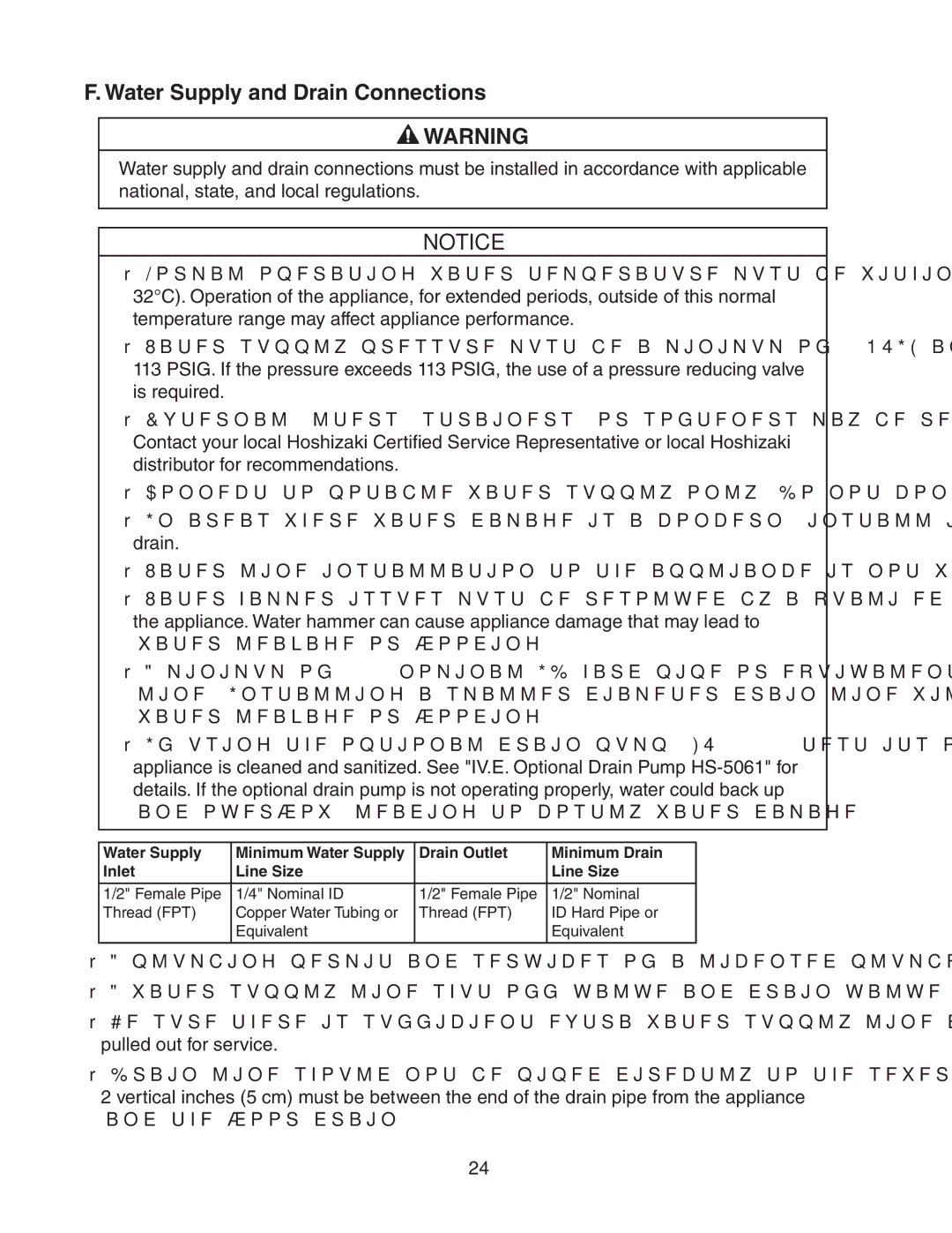 Hoshizaki C-101BAH-ADDS, C-101BAH-DS instruction manual Water Supply and Drain Connections 