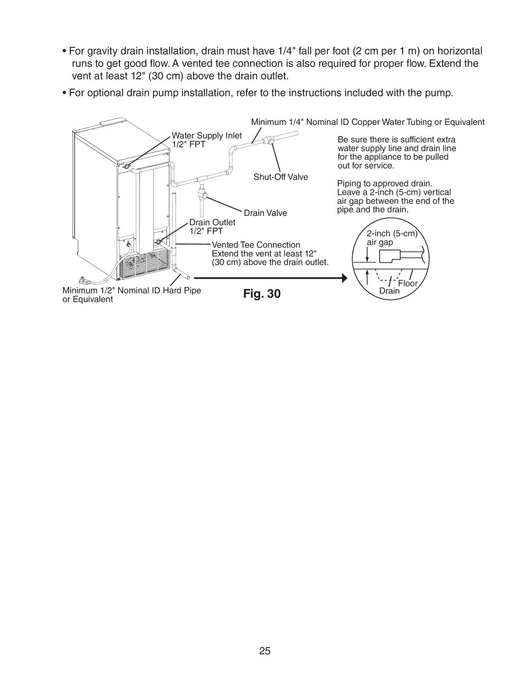 Hoshizaki C-101BAH-DS, C-101BAH-ADDS instruction manual Minimum 1/4 Nominal ID Copper Water Tubing or Equivalent 