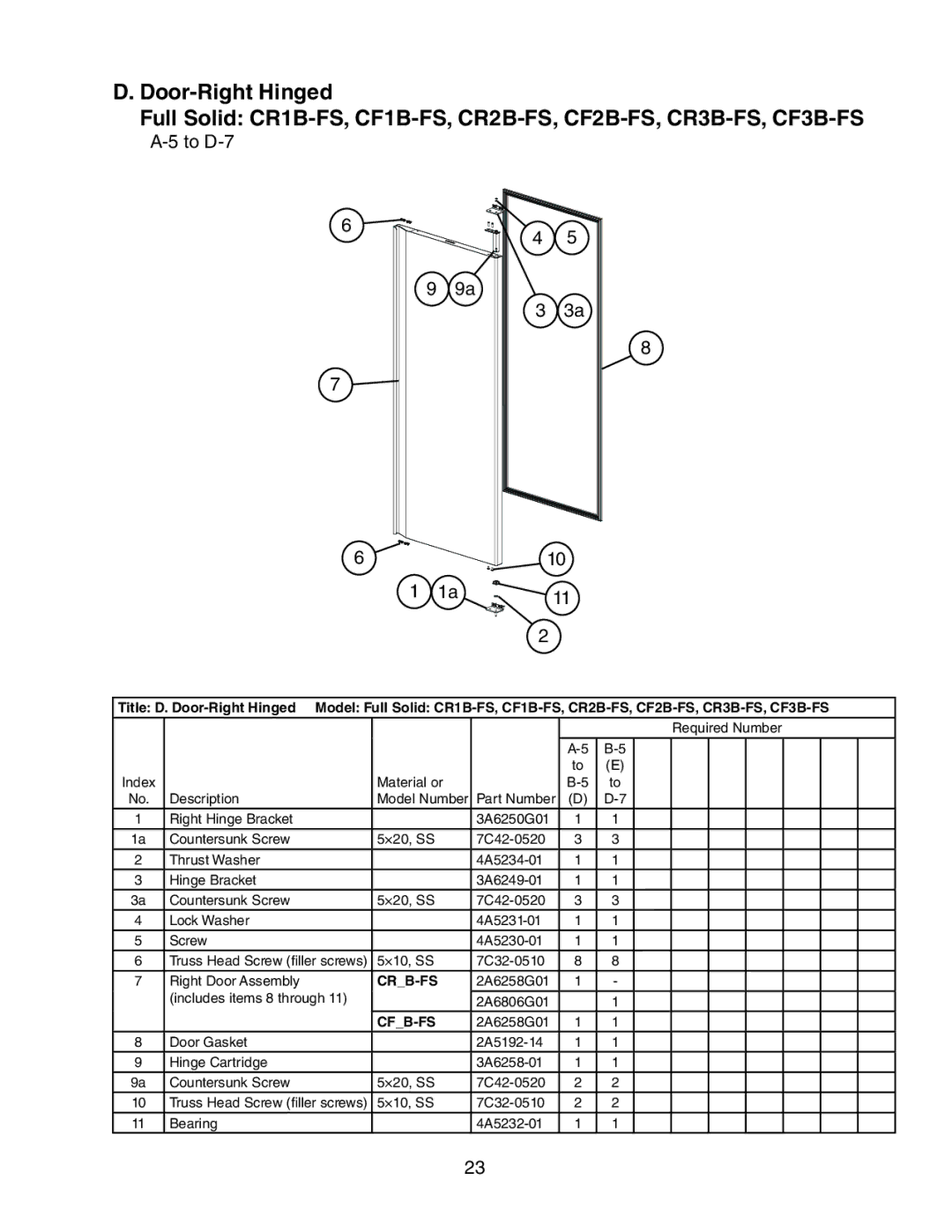 Hoshizaki CF1B-FG/FGY/FS/HS. CR2B-FG/FGY/FS/HS, CF3B-FS/HS, CR1B-FG/FGY/FS/HS manual Crb-Fs, Cfb-Fs 