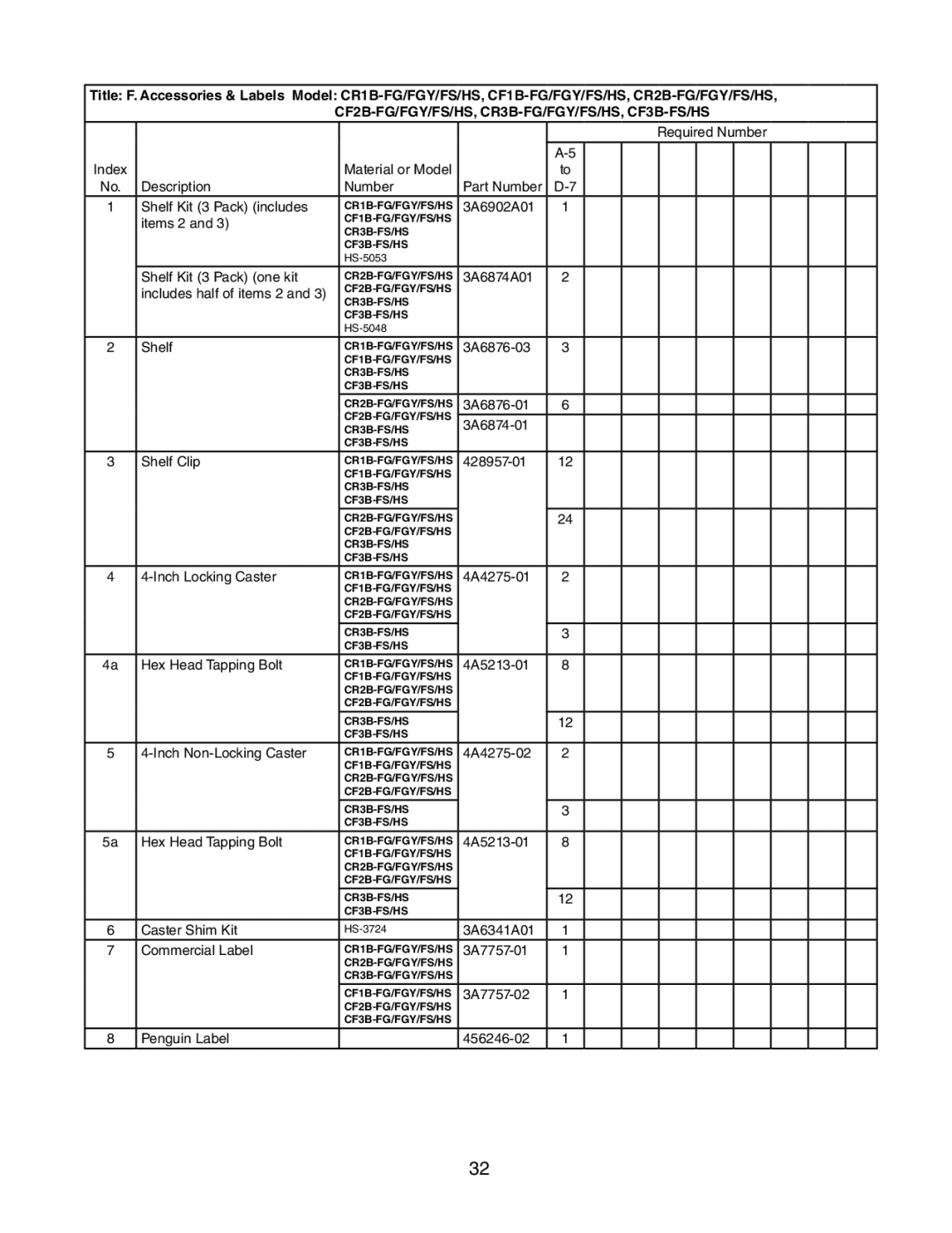 Hoshizaki CF3B-FS/HS, CR1B-FG/FGY/FS/HS, CF1B-FG/FGY/FS/HS. CR2B-FG/FGY/FS/HS manual 3A6902A01 Items 2 