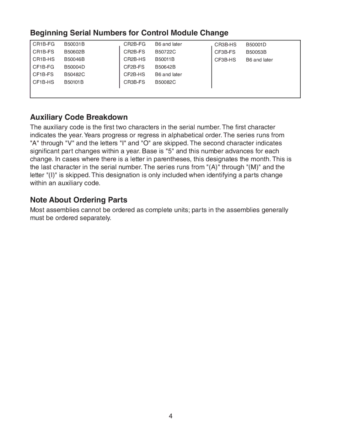 Hoshizaki CF3B-FS/HS, CR1B-FG/FGY/FS/HS manual Beginning Serial Numbers for Control Module Change, Auxiliary Code Breakdown 