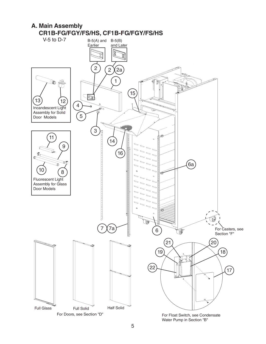 Hoshizaki CF3B-FS/HS, CR2B-FG/FGY/FS/HS manual Main Assembly CR1B-FG/FGY/FS/HS, CF1B-FG/FGY/FS/HS, To D-7 