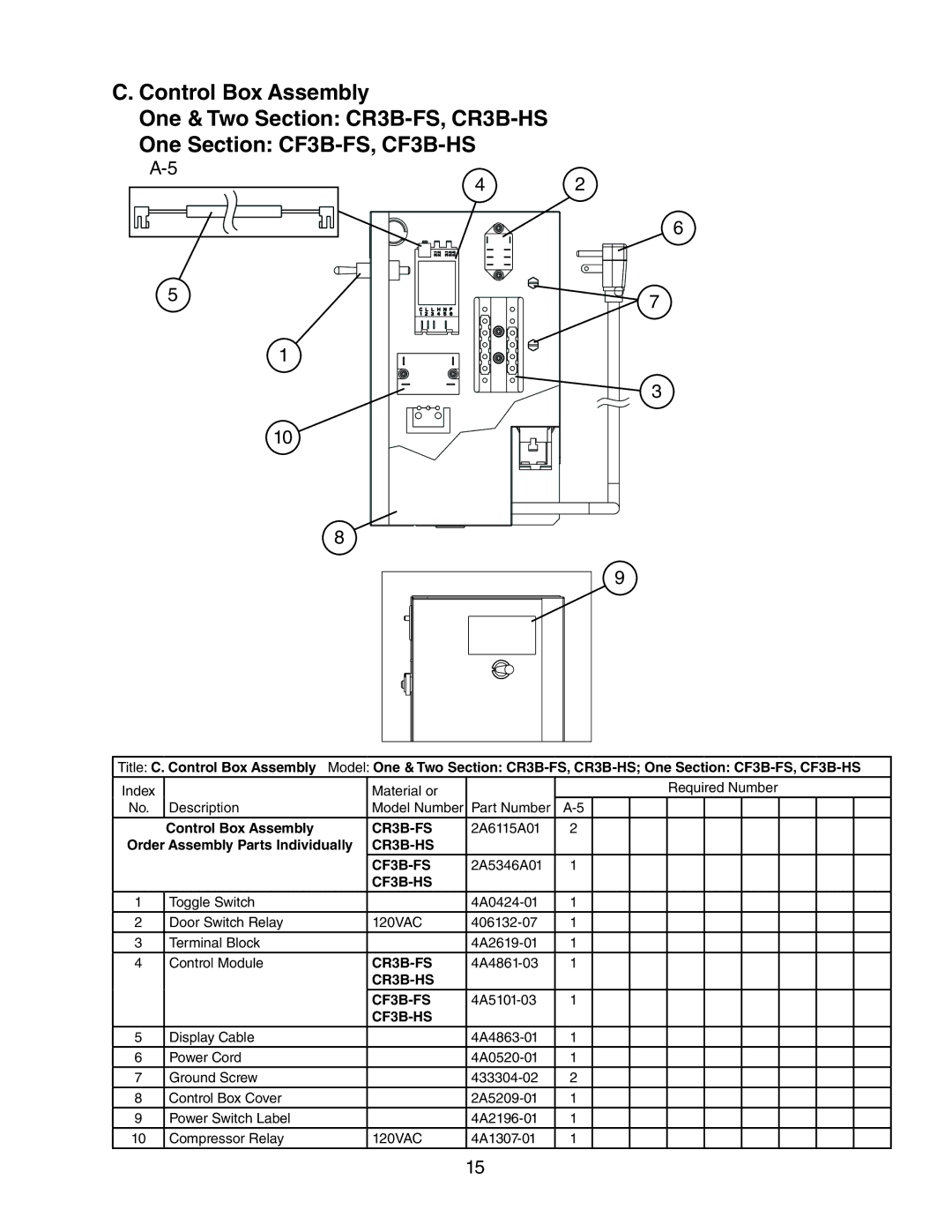 Hoshizaki CF3B-FS, CR3B-HS, CR3B-FS, CF3B-HS manual Control Box Assembly 