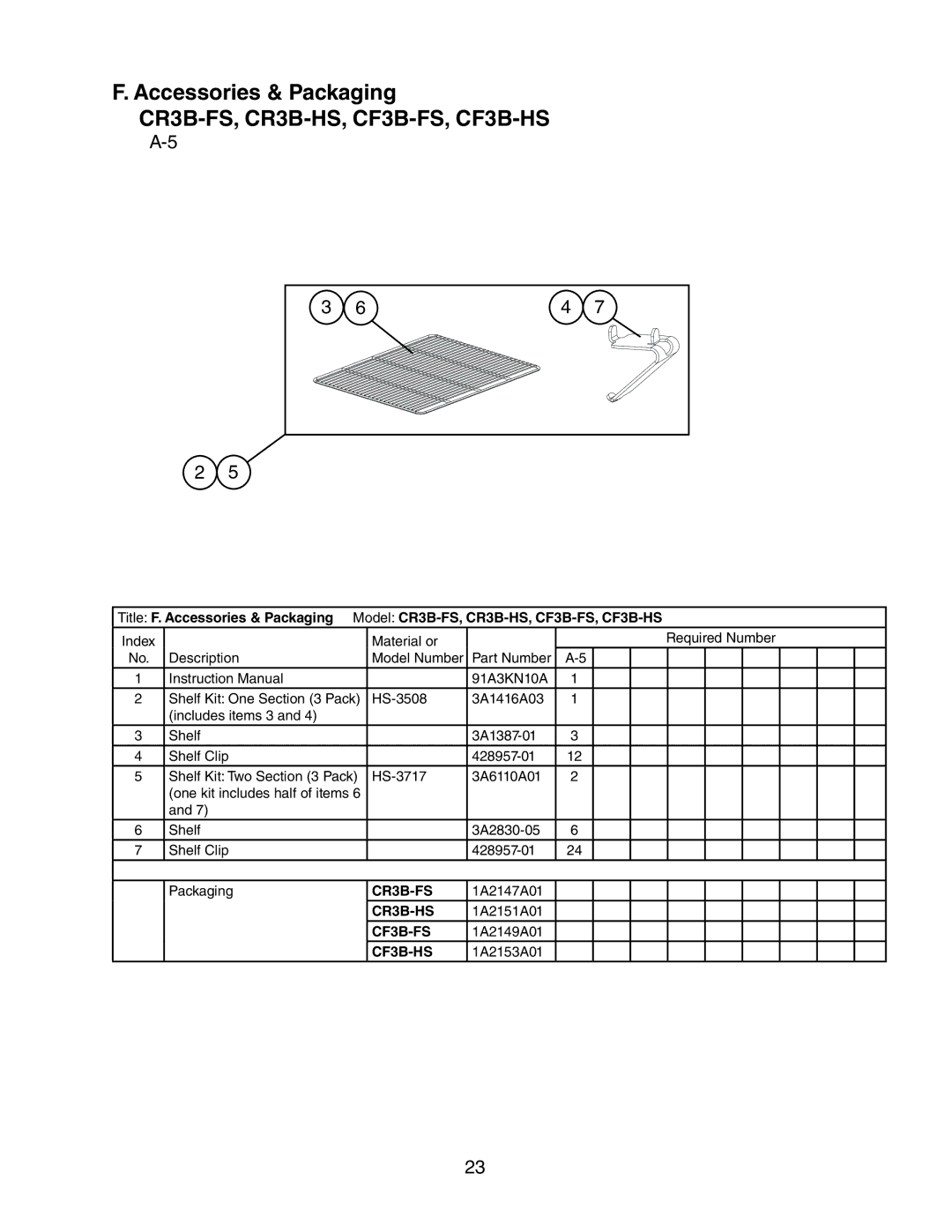 Hoshizaki CF3B-FS, CR3B-HS, CR3B-FS, CF3B-HS manual Accessories & Packaging 