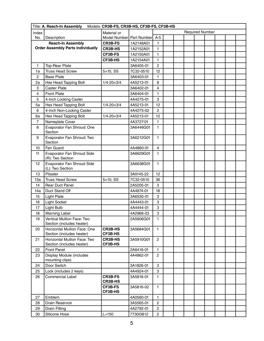 Hoshizaki CR3B-FS, CR3B-HS, CF3B-HS, CF3B-FS manual 