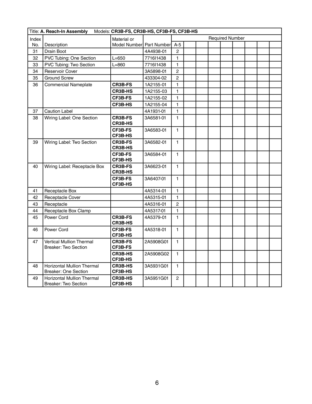 Hoshizaki CF3B-HS, CR3B-FS manual CF3B-FS CR3B-HS 