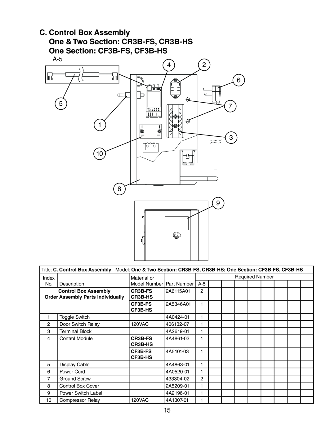 Hoshizaki manual C. Control Box Assembly, One & Two Section CR3B-FS, CR3B-HS, One Section CF3B-FS, CF3B-HS 