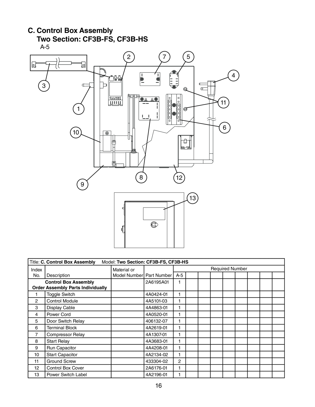 Hoshizaki CR3B-HS, CR3B-FS manual C. Control Box Assembly, Two Section CF3B-FS, CF3B-HS 