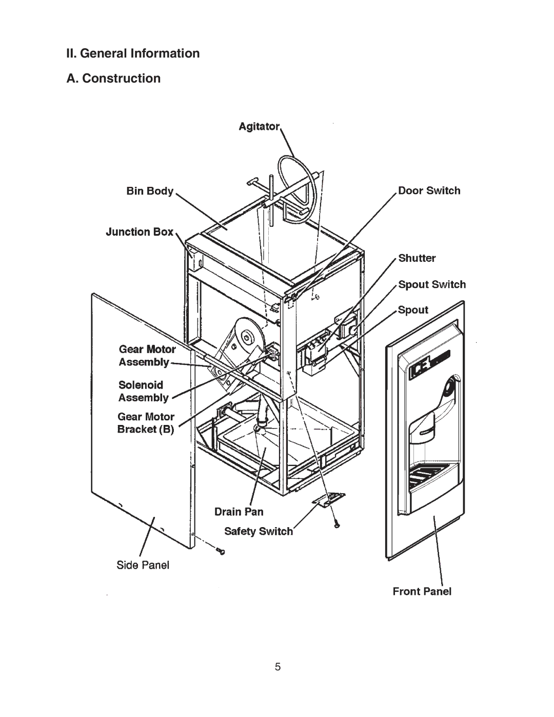 Hoshizaki DB-130H service manual II. General Information A. Construction 