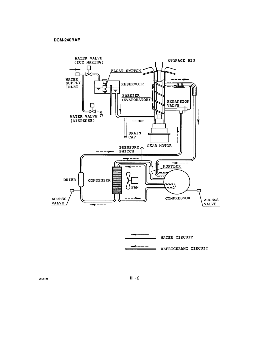 Hoshizaki DCM-240 manual 