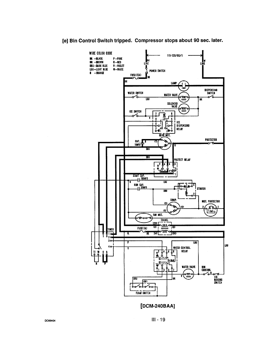 Hoshizaki DCM-240 manual 