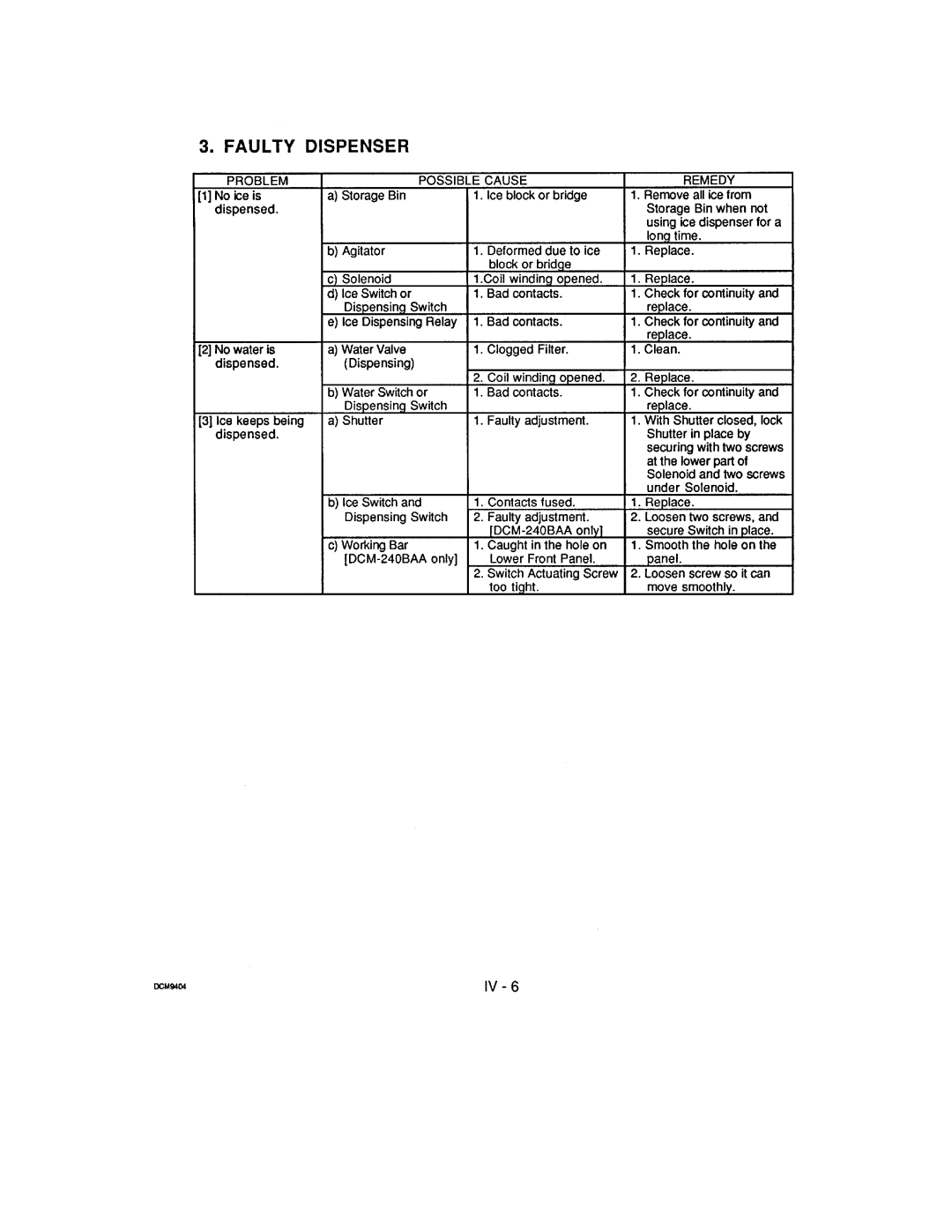 Hoshizaki DCM-240 manual 