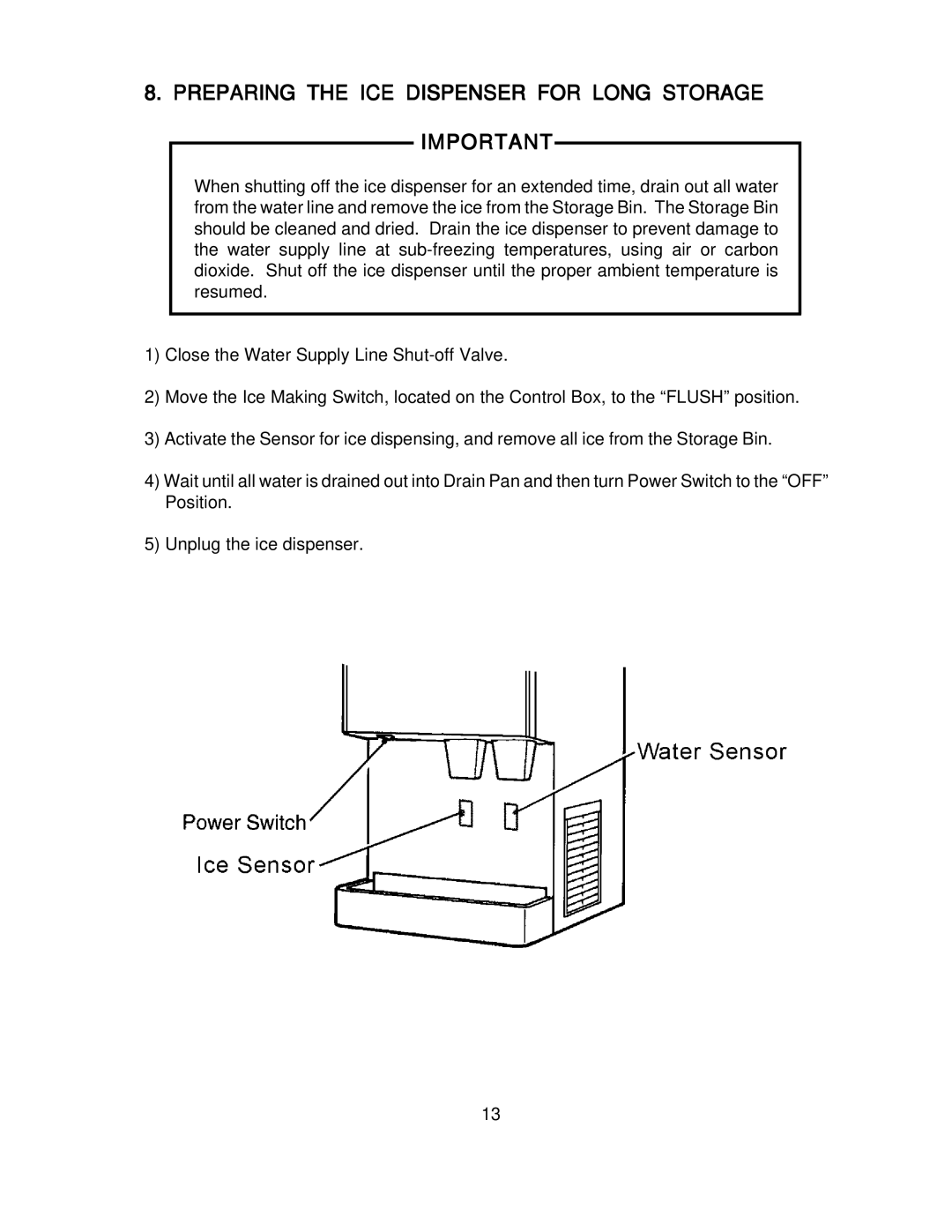 Hoshizaki DCM-270BAH-OS instruction manual Preparing the ICE Dispenser for Long Storage 