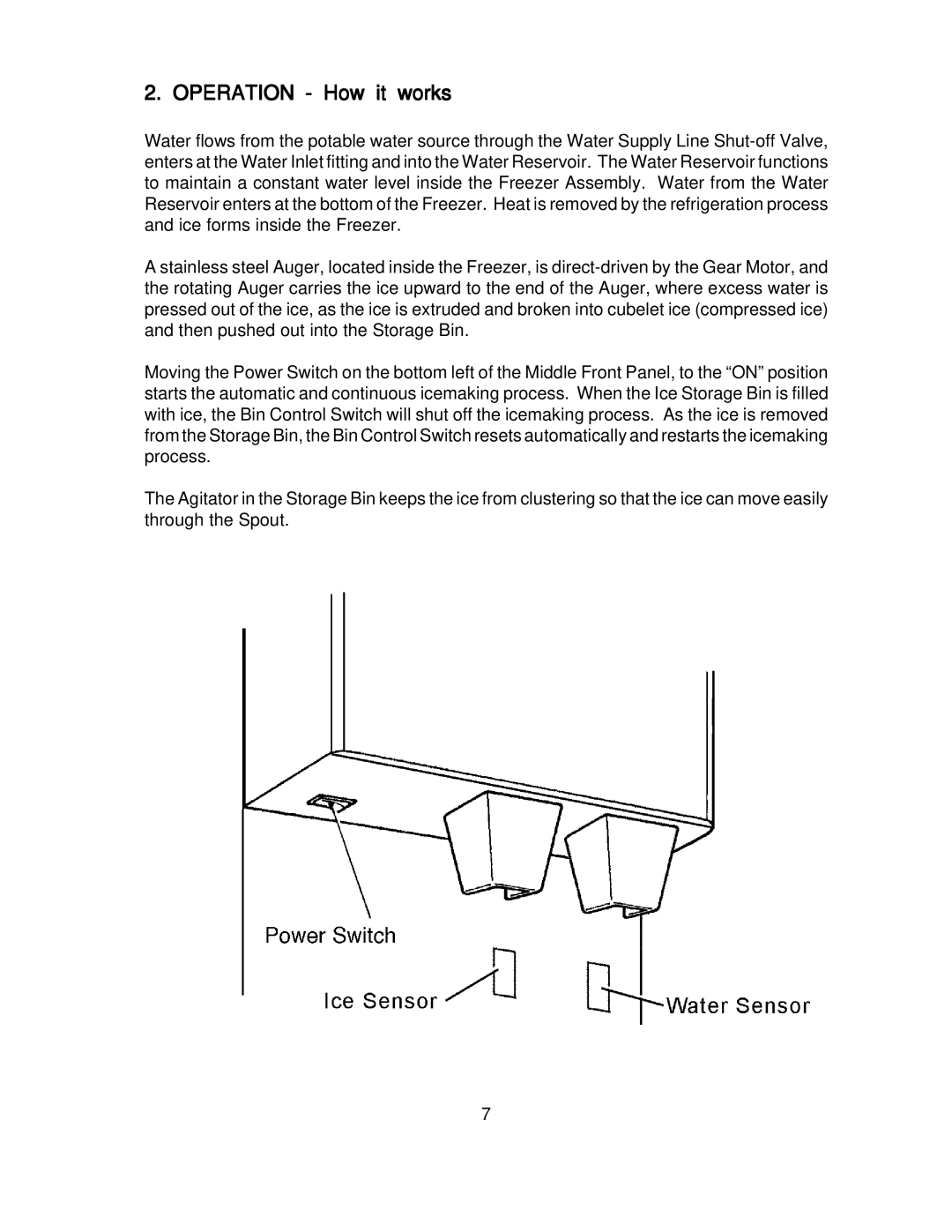 Hoshizaki DCM-270BAH-OS instruction manual Operation How it works 