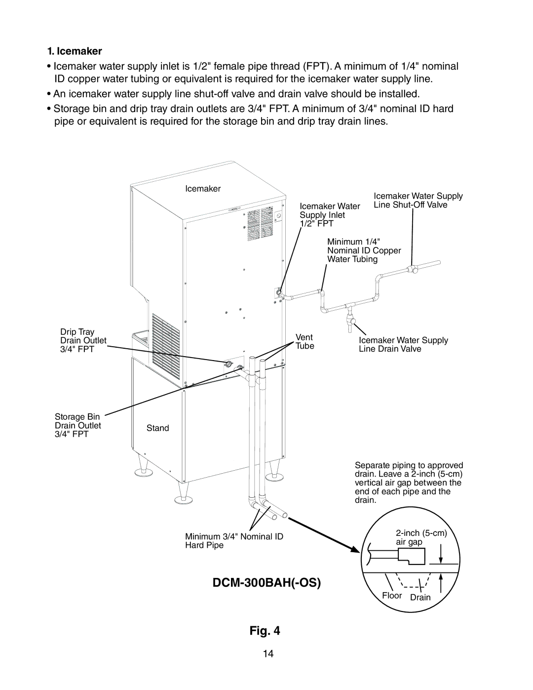 Hoshizaki DCM-300BAH(-OS) instruction manual Icemaker 