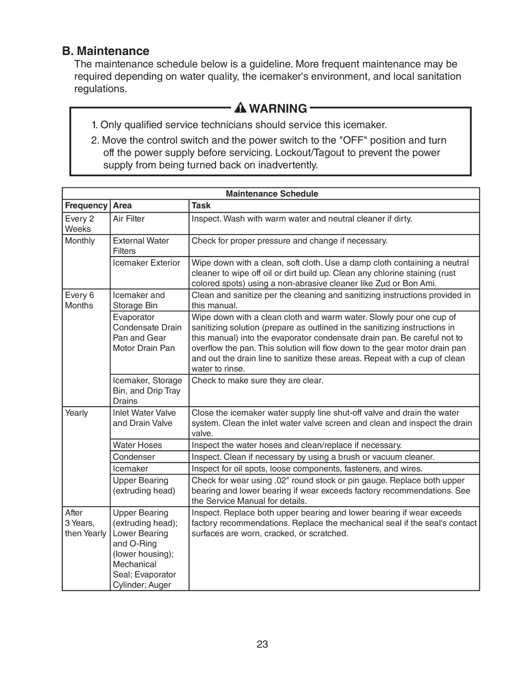 Hoshizaki DCM-300BAH(-OS) instruction manual Maintenance, Frequency Area Task 