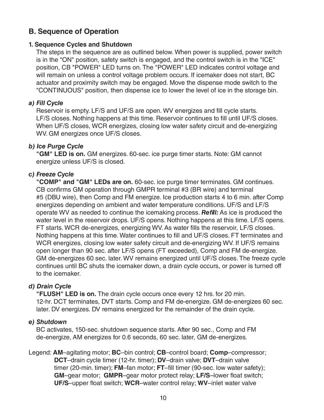 Hoshizaki DCM 300BAH(-OS) service manual Sequence of Operation, Sequence Cycles and Shutdown 