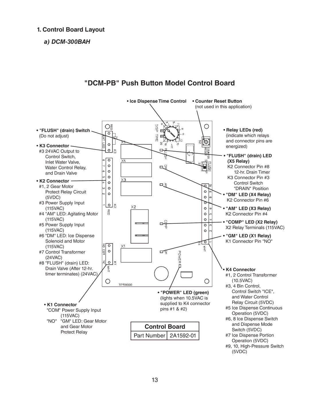 Hoshizaki DCM 300BAH(-OS) service manual DCM-PB Push Button Model Control Board, Control Board Layout 