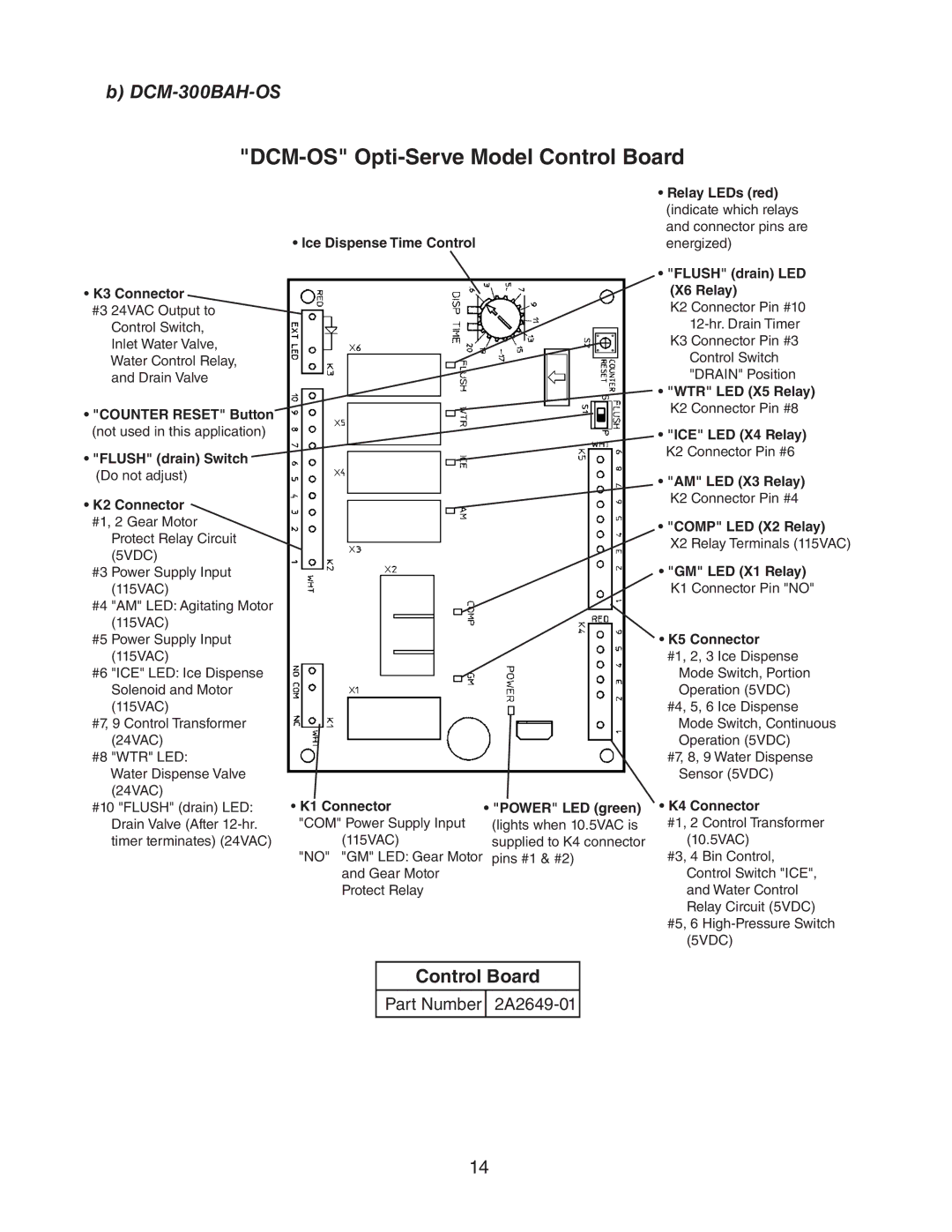 Hoshizaki DCM 300BAH(-OS) service manual DCM-OS Opti-Serve Model Control Board, K5 Connector 